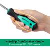 imageAmazon Basics Magnetic Screwdrivers Set Includes Phillips Slotted Torx Square and Stubby Screwdrivers 12Piece Hand Tools Set TurquoiseTurquoise