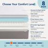 imageAmazon Basics Memory Foam Mattress Medium Firm 10 Inch Twin WhiteGreyFull