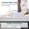 imageAmazon Basics Memory Foam Mattress Medium Firm 10 Inch Twin WhiteGreyKing