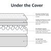 imageAmazon Basics Memory Foam Mattress Medium Firm Cooling Gel Full Size Mattress CertiPURUS Certified Foam 75 x 54 x 10 inches WhiteGrayKing