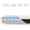 imageAmazon Basics Memory Foam Mattress Medium Firm Cooling Gel Full Size Mattress CertiPURUS Certified Foam 75 x 54 x 10 inches WhiteGrayQueen