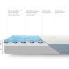 imageAmazon Basics Memory Foam Mattress Medium Firm Cooling Gel Full Size Mattress CertiPURUS Certified Foam 75 x 54 x 10 inches WhiteGrayTwin