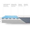 imageAmazon Basics Memory Foam Mattress Medium Firm Cooling Gel Full Size Mattress CertiPURUS Certified Foam 75 x 54 x 10 inches WhiteGrayTwin