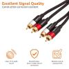 imageAmazon Basics 2 RCA Audio Cable for AmplifierActive Speakers or Subwoofer with GoldPlated Plugs 8 Feet BlackBlack