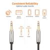 imageAmazon Basics 2Pack 35mm Aux Audio Cable for Stereo Speaker or Subwoofer with GoldPlated Plugs 4 Foot BlackBlack