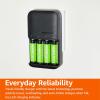 imageAmazon Basics 4Bay Battery Charger for AA ampamp AAA Rechargeable Batteries with Rechargeable AA NiMh Batteries 4 count Pack of 1 Type A American Plug Black