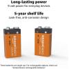 imageAmazon Basics 8Pack 9V Alkaline Batteries 5Year Shelf Life  for SmokeCO Detector Electronics ampamp Audio192 count 8 Packs of 24
