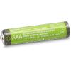 imageAmazon Basics 8Pack Rechargeable AAA NiMH HighCapacity Batteries 850 mAh 12V Recharge up to 500x Times PreCharged4 Count Pack of 1