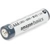 imageAmazon Basics AAA Industrial Alkaline Batteries 900 Count 3 Packs of 300150 Count Pack of 1