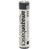 imageAmazon Basics AAA Industrial Alkaline Batteries 900 Count 3 Packs of 300900 count Pack of 3