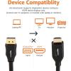 imageAmazon Basics DisplayPort to HDMI Cable UniDirectional 4K30Hz 1920x1200 1080p 6 ft Black1Pack