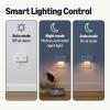 imageAmazon Basics Dual Smart Plug with Motion Sensor and Night Light Works with Alexa Only 24 GHz WiFi No Hub Required 433 x 236 x 138 in White
