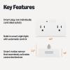 imageAmazon Basics Dual Smart Plug with Motion Sensor and Night Light Works with Alexa Only 24 GHz WiFi No Hub Required 433 x 236 x 138 in White