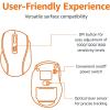 imageAmazon Basics Ergonomic Wireless Keyboard and Mouse Combo for Comfortable PC and Laptop Use 24 GHz USB Black