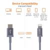 imageAmazon Basics Fast Charging USBC to Lightning iPhone Charger Cable Nylon Braided Cord MFi Certified Compatible Charger for Apple iPhone 14 13 12 11 X Xs Pro Pro Max Plus iPad 6 feet Dark GrayDark Gray