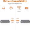 imageAmazon Basics HDMI Splitter 1 in 2 Out 4K60Hz for Dual Monitors Mirror Only BlackBlack  4K60Hz