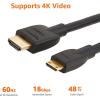 imageAmazon Basics High Speed Mini HDMI Source to HDMI Display Cable 18 m Black1Pack