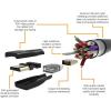imageAmazon Basics High Speed Mini HDMI Source to HDMI Display Cable 18 m Black1Pack