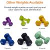 imageAmazon Basics Neoprene Dumbbell Hand Weights for Exercise and Muscle Toning12 Pound  Pair