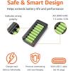 imageAmazon Basics NiMh Rechargeable Batteries 4 AA ampamp 4 AAA with 4 Bay Battery Charger Type A American Plug Black 8 Count8 count Pack of 1