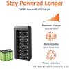 imageAmazon Basics NiMh Rechargeable Batteries 4 AA ampamp 4 AAA with 4 Bay Battery Charger Type A American Plug Black 8 Count8 count Pack of 1