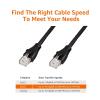 imageAmazon Basics RJ45 Cat 6 Ethernet Patch Cable 1Gpbs Transfer Speed GoldPlated Connectors 5 Foot  Pack of 5 Black10 Foot