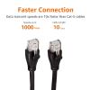 imageAmazon Basics RJ45 Cat 6 Ethernet Patch Cable 1Gpbs Transfer Speed GoldPlated Connectors 5 Foot  Pack of 5 Black10 Foot