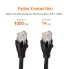 imageAmazon Basics RJ45 Cat 6 Ethernet Patch Cable 1Gpbs Transfer Speed GoldPlated Connectors 5 Foot  Pack of 5 Black14 Foot