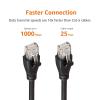 imageAmazon Basics RJ45 Cat 6 Ethernet Patch Cable 1Gpbs Transfer Speed GoldPlated Connectors 5 Foot  Pack of 5 Black25 Foot