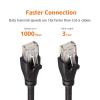 imageAmazon Basics RJ45 Cat 6 Ethernet Patch Cable 1Gpbs Transfer Speed GoldPlated Connectors 5 Foot  Pack of 5 Black3 Foot