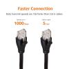 imageAmazon Basics RJ45 Cat 6 Ethernet Patch Cable 1Gpbs Transfer Speed GoldPlated Connectors 5 Foot  Pack of 5 Black5 Foot
