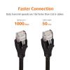 imageAmazon Basics RJ45 Cat 6 Ethernet Patch Cable 1Gpbs Transfer Speed GoldPlated Connectors 5 Foot  Pack of 5 Black50 Foot
