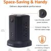 imageAmazon Basics Rectangular Power Strip Tower Surge Protector 1080J 9 Outlet with Integrated USB Charging Ports 2 USBA and 1 USBC 15A 6ft Cord Black6 Feet