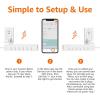 imageAmazon Basics Smart Plug Power Strip with 3 Individually Controlled Outlets and 2 USB Ports 1 USBA and 1 USBC Works with Alexa Only 24 GHz WiFi No Hub Required White6 Individually Controlled Outlets and 3 USB Ports