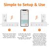 imageAmazon Basics Smart Plug Power Strip with 3 Individually Controlled Outlets and 2 USB Ports 1 USBA and 1 USBC Works with Alexa Only 24 GHz WiFi No Hub Required White3 Outlets  1 USBA  1 USBC