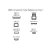 imageAmazon Basics USBA 30 Extension Cable 48Gbps HighSpeed Male to Female GoldPlated Connectors 65 Foot BlackBlack