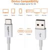 imageAmazon Basics USBC to USBA 20 Fast Charger Cable 480Mbps Speed USBIF Certified for Apple iPhone 1615 iPad Samsung Galaxy Tablets 3 Foot BlackWhite