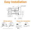imageAmazon Basics WeatherResistant GFCI Receptacle with LED Indicator SelfTest Feature 20 Amp WhiteWhite