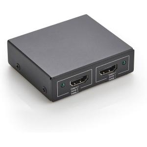 imageAmazon Basics HDMI Splitter 1 in 2 Out 4K60Hz for Dual Monitors Mirror Only BlackBlack  4K30Hz