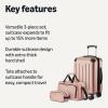 imageAmazon Basics 4Piece Luggage Set Including Two Hardside Suitcases With Multidirectional Spinner Wheels 22quot CarryOn and 28quot Checked 15quot Tote Bag and 10quot Compact Travel Bag Rose GoldRose Gold