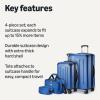 imageAmazon Basics 4Piece Luggage Set Including Two Hardside Suitcases With Multidirectional Spinner Wheels 22quot CarryOn and 28quot Checked 15quot Tote Bag and 10quot Compact Travel Bag Rose GoldNavy Blue