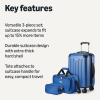 imageAmazon Basics 4Piece Luggage Set Including Two Hardside Suitcases With Multidirectional Spinner Wheels 22quot CarryOn and 28quot Checked 15quot Tote Bag and 10quot Compact Travel Bag Rose GoldNavy Blue