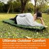 imageAmazon Basics Camping Sleeping Pad with QuickInflate Foot Pump Water Resistant Ultralight Olive Green