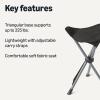 imageAmazon Basics Camping Stool Collapsible Black