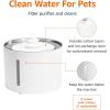 imageAmazon Basics Pet Water Fountain with Stainless Steel Top 3L White 3 Filters included3L