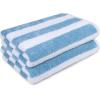 imageAmazon Basics Sky Blue Cabana Stripe Pool ampamp Beach Towel 100 Cotton Soft ampamp Absorbent Machine Washable Quick Dry Large 2 Pack Sky Blue 30quot x 60quotSky Blue