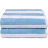 imageAmazon Basics Sky Blue Cabana Stripe Pool ampamp Beach Towel 100 Cotton Soft ampamp Absorbent Machine Washable Quick Dry Large 2 Pack Sky Blue 30quot x 60quotSky Blue