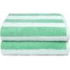 imageAmazon Basics Sky Blue Cabana Stripe Pool ampamp Beach Towel 100 Cotton Soft ampamp Absorbent Machine Washable Quick Dry Large 2 Pack Sky Blue 30quot x 60quotGreen