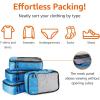 imageAmazon Basics Small Packing Cubes for Travel Packing Organizers 4PieceSet With Double Zipper Pulls and Mesh Top Panel 100 Durable Polyester Black 11quotL x 68quotW x 3quotHSky Blue