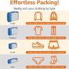 imageAmazon Basics Small Packing Cubes for Travel Packing Organizers 4PieceSet With Double Zipper Pulls and Mesh Top Panel 100 Durable Polyester Black 11quotL x 68quotW x 3quotHBlue